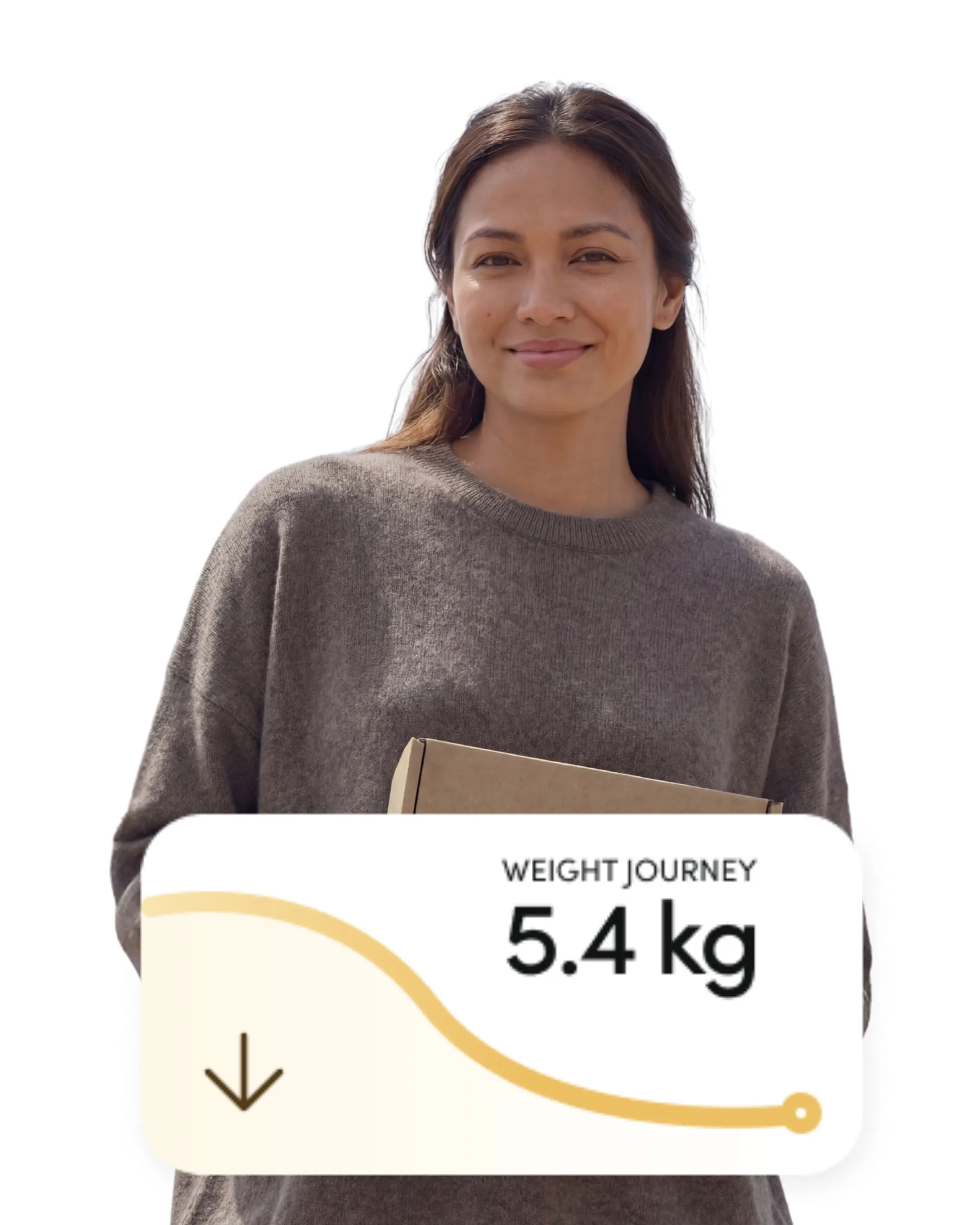 Weight Journey Image mobile