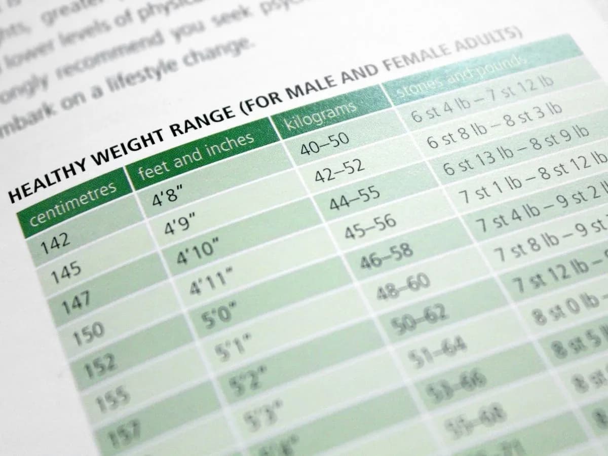 What Is the Average Weight for Men in the Philippines? - andyou.ph